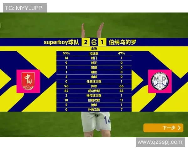 《PS4实况足球2020传奇球星回归震撼登场开启全新足球传奇之旅》