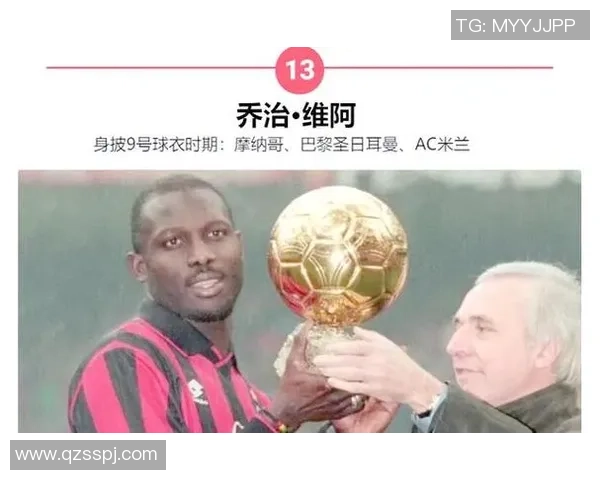 传奇球星全集：回顾足球史上最伟大球员的辉煌瞬间与传奇生涯