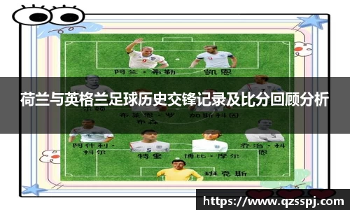 荷兰与英格兰足球历史交锋记录及比分回顾分析