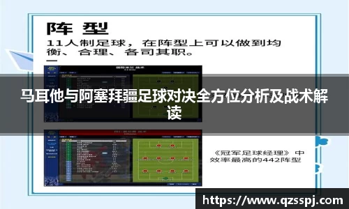 马耳他与阿塞拜疆足球对决全方位分析及战术解读