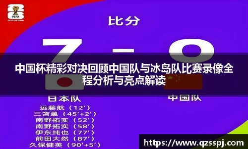 中国杯精彩对决回顾中国队与冰岛队比赛录像全程分析与亮点解读