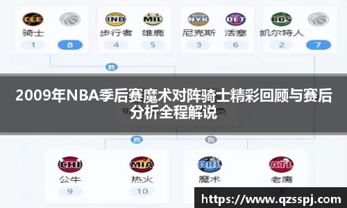 2009年NBA季后赛魔术对阵骑士精彩回顾与赛后分析全程解说