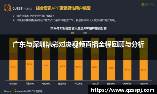 广东与深圳精彩对决视频直播全程回顾与分析