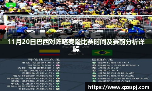 11月20日巴西对阵喀麦隆比赛时间及赛前分析详解